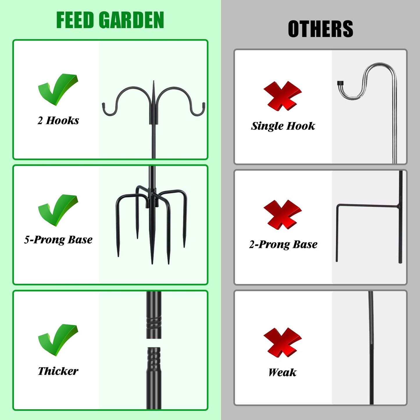 Adjustable Double Shepherds Hook for Outdoor | 63-92 Inch