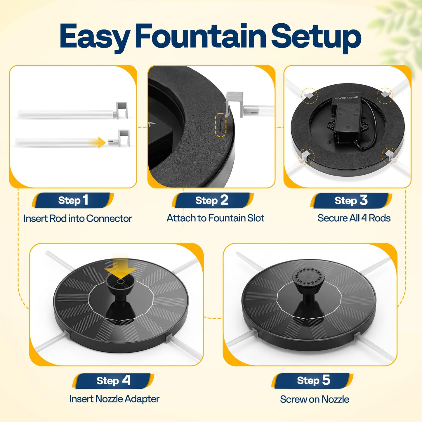 Deck Mounted Bird Bath with Solar Fountain
