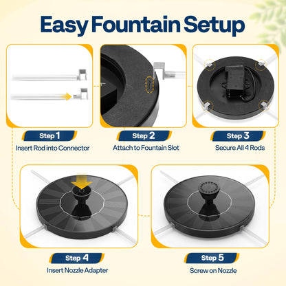 Deck Mounted Bird Bath with Solar Fountain