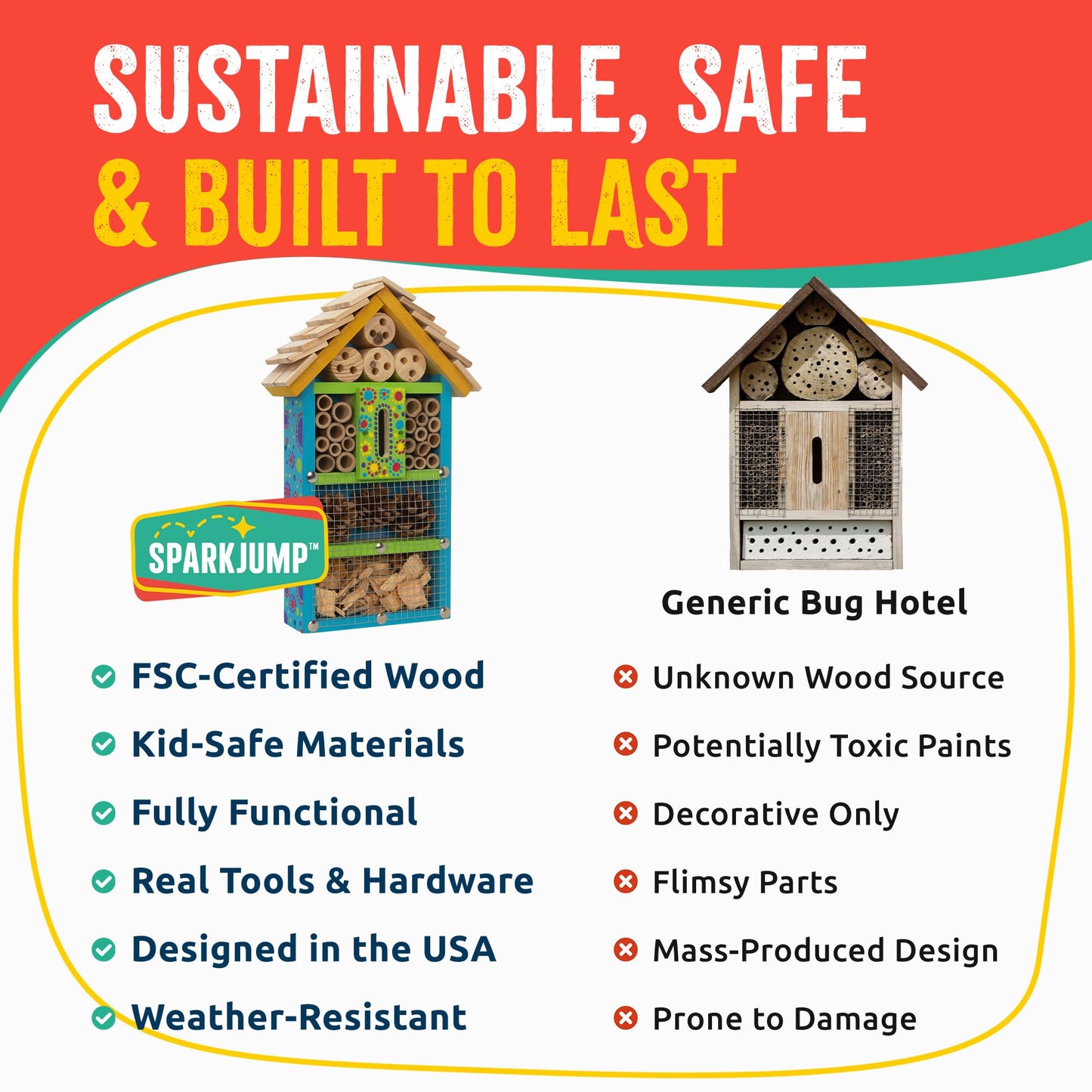 The Heritage Garden™ Family Bug B&B Crafting Kit (Complete Edition)🦋